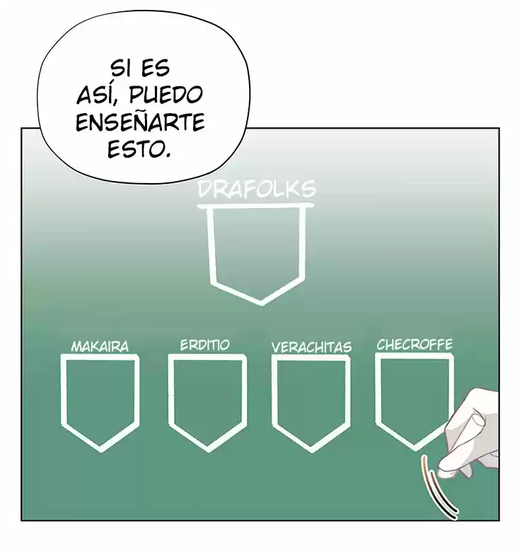 La Hija Con El Linaje Más Poderoso - Capítulo 37 - Página 76 - LectorTMOo