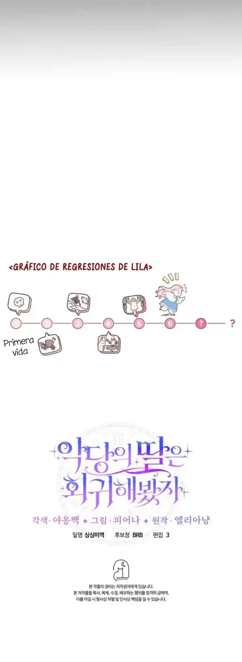 La Hija Del Villano Regresa - Capítulo 1 - Página 106 - LectorTMOo
