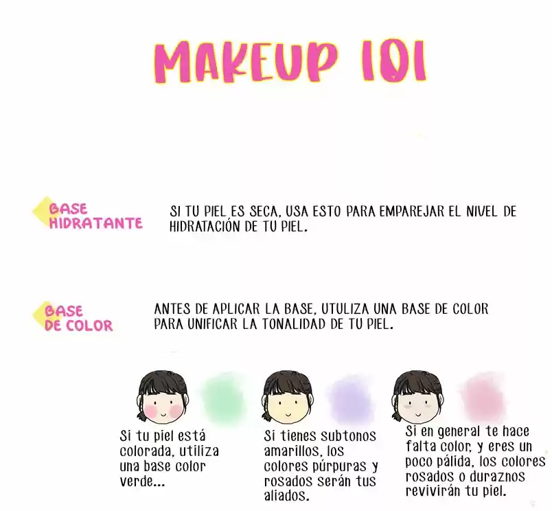 La Historia De La Novata En El Maquillaje - Capítulo 3 - Página 41 - LectorTMOo