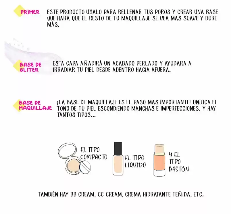 La Historia De La Novata En El Maquillaje - Capítulo 3 - Página 42 - LectorTMOo