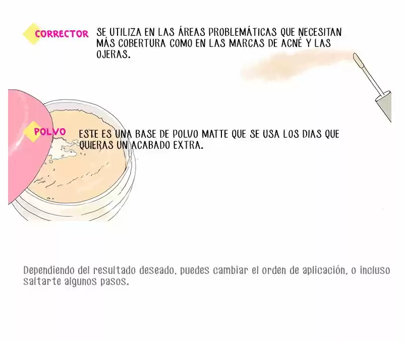 La Historia De La Novata En El Maquillaje - Capítulo 3 - Página 43 - LectorTMOo