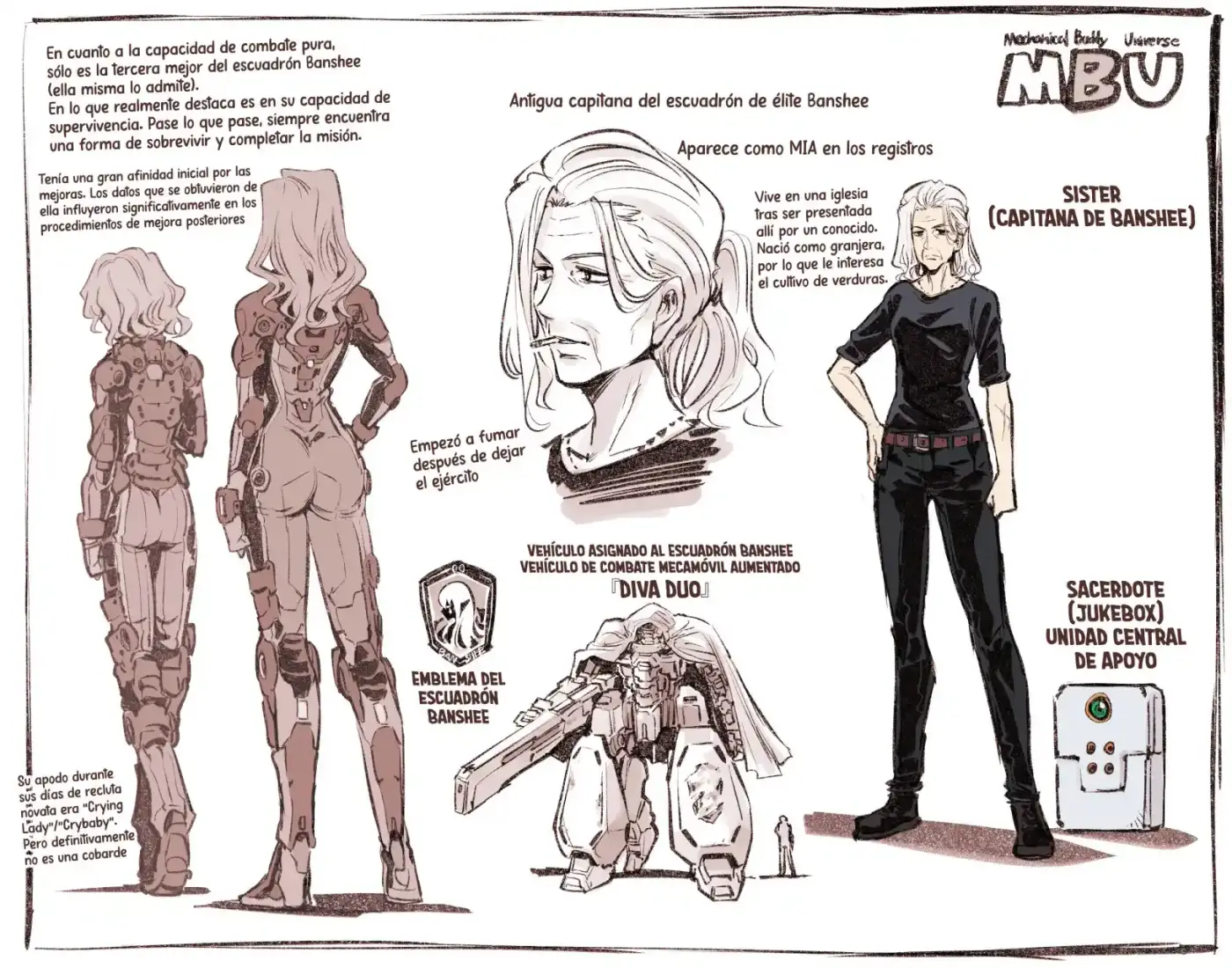 La Historia De Una Androide - Capítulo 27.20 - Página 6 - LectorTMOo