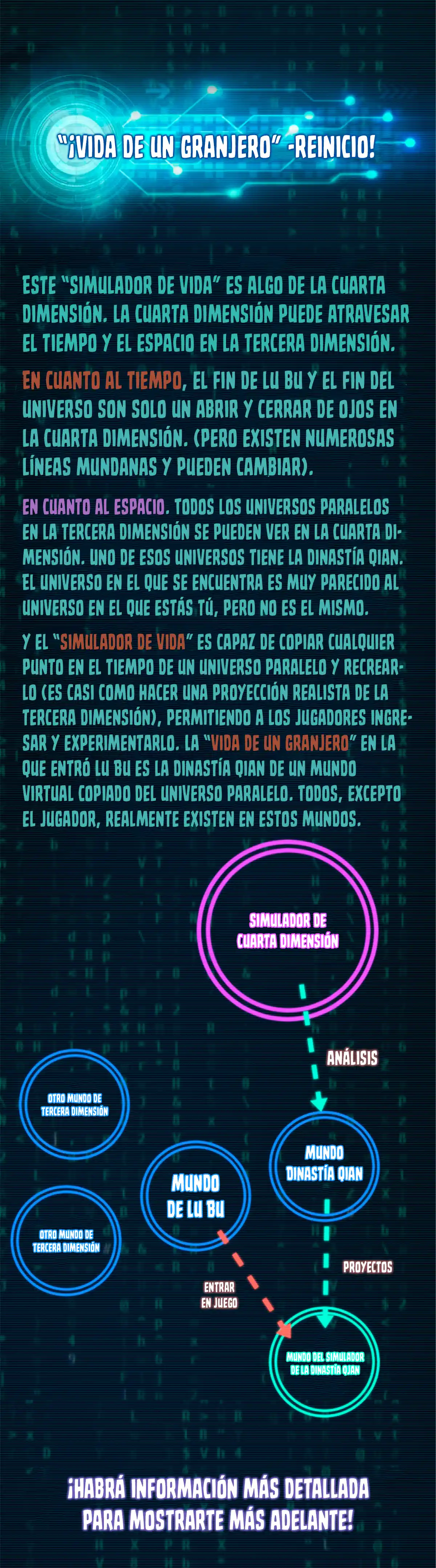 La Historia De Vida De Lu Bu - Capítulo 14 - Página 7 - LectorTMOo