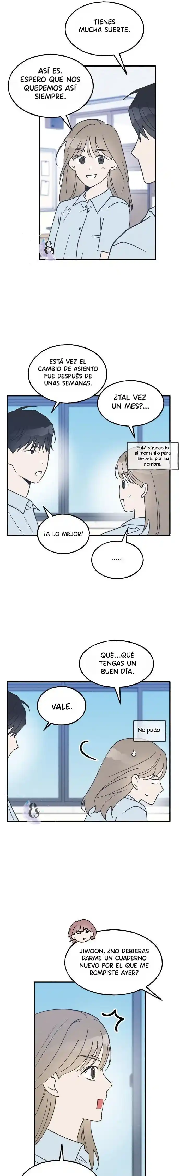 La Ley De Los Amigos Masculinos - Capítulo 19 - Página 22 - LectorTMOo