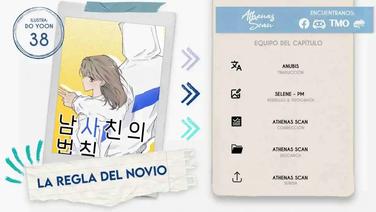 La Ley De Los Amigos Masculinos - Capítulo 38 - Página 1 - LectorTMOo