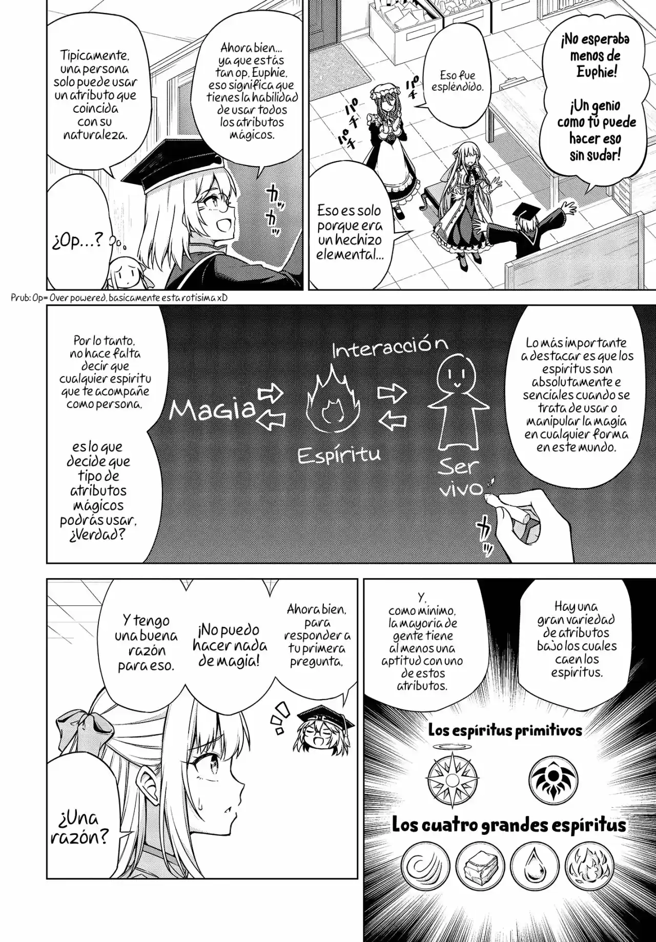 La Mágica Revolución De La Princesa Reencarnada Y La Joven Dama Genio - Capítulo 4 - Página 5 - LectorTMOo