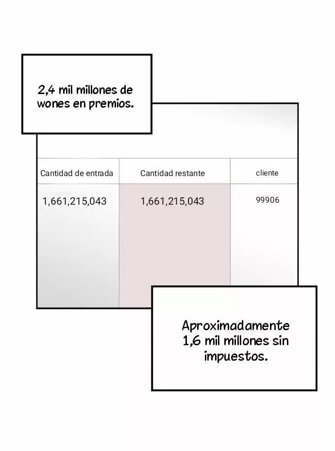 La Secretaria Está Rota - Capítulo 2 - Página 19 - LectorTMOo