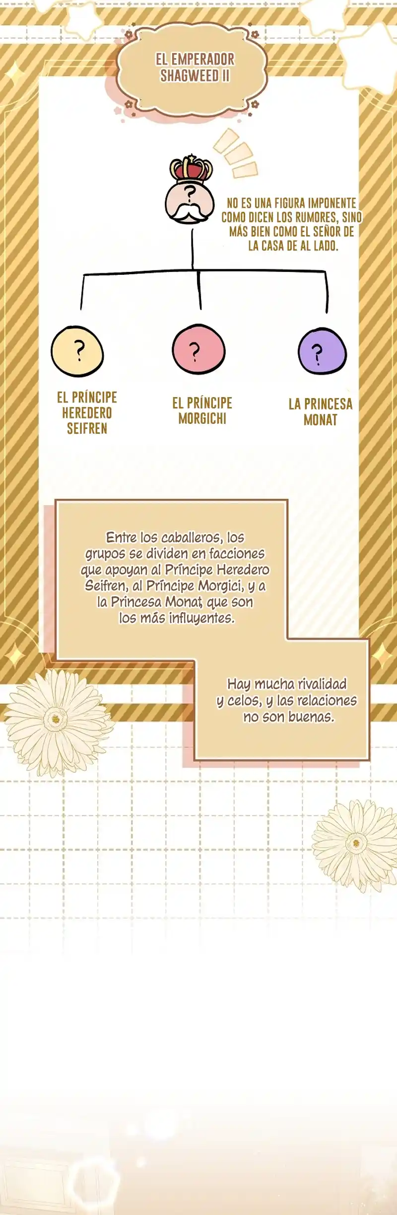 La Sencilla Vida De Soltería Disfrutada Después De Ser Abandonada - Capítulo 67 - Página 17 - LectorTMOo