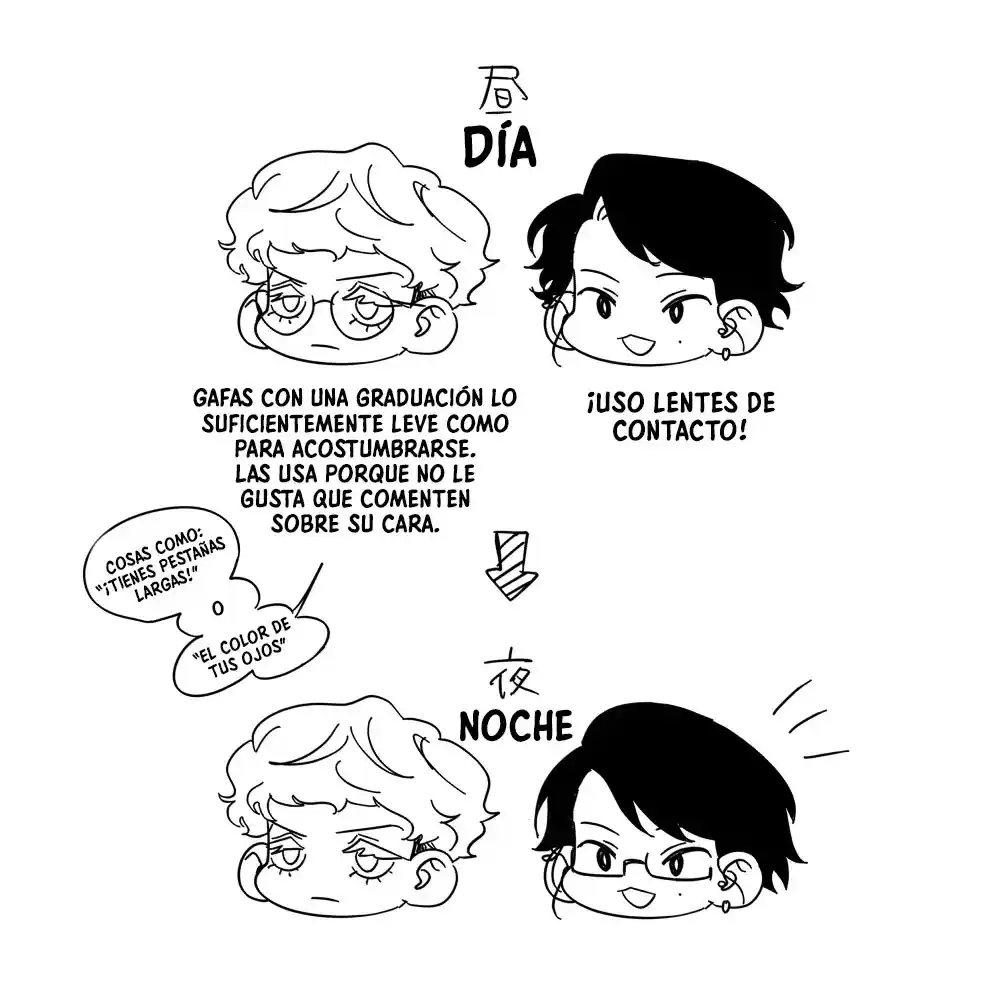 La Vida Cotidiana De Una Esposa Juguetona. - Capítulo 2 - Página 7 - LectorTMOo