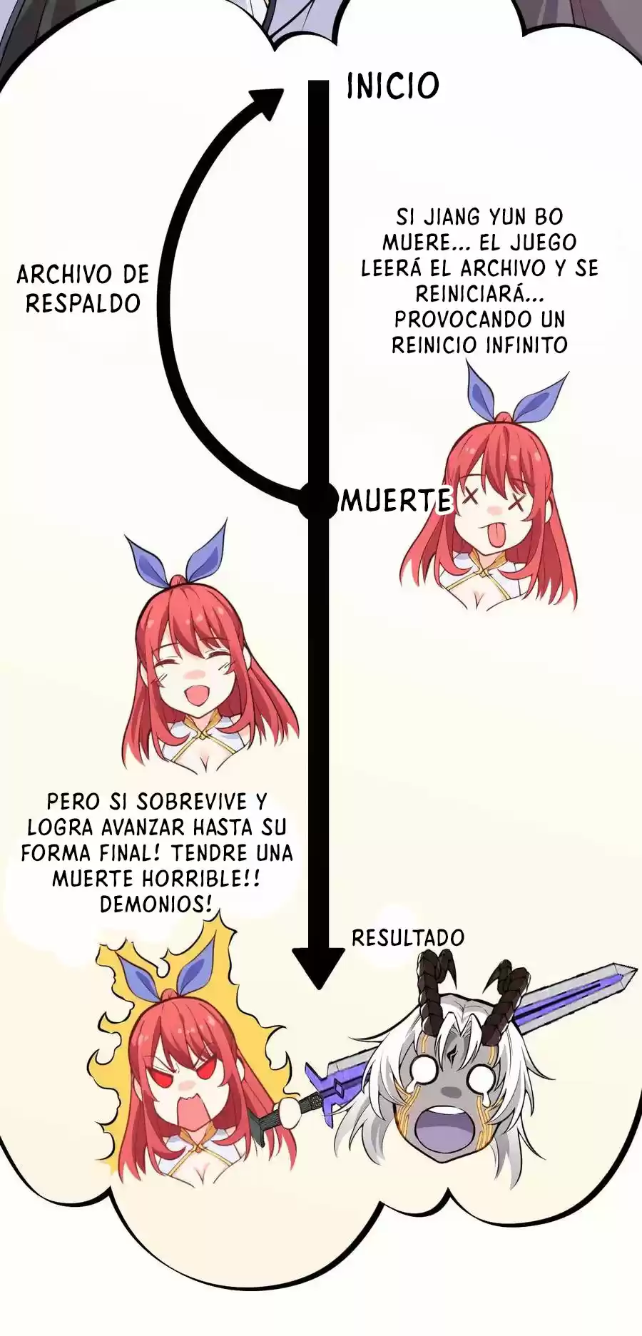 ¡La Vida De Jubilación Del Señor Demonio Comienza Con El Asalto Del Protagonista! - Capítulo 2 - Página 37 - LectorTMOo