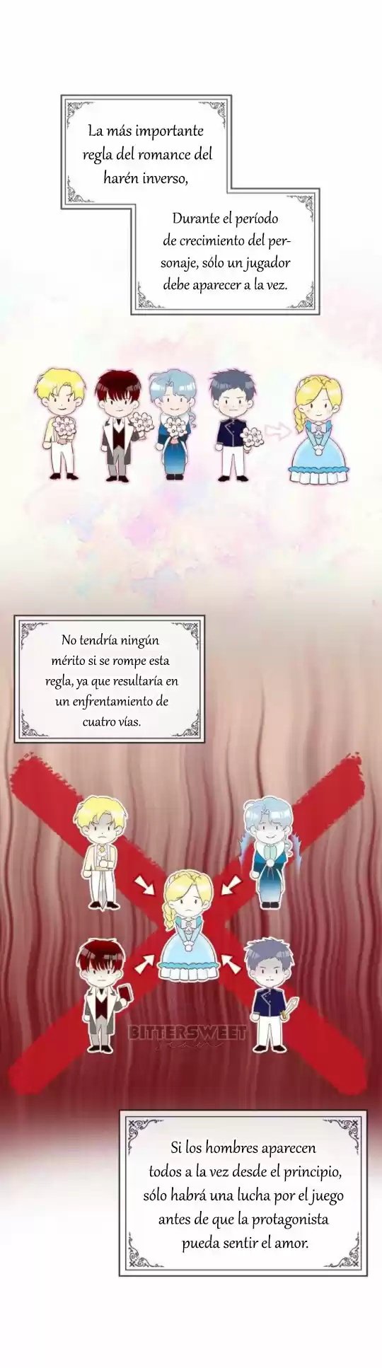 La Villana Y Su Creador - Capítulo 20 - Página 15 - LectorTMOo