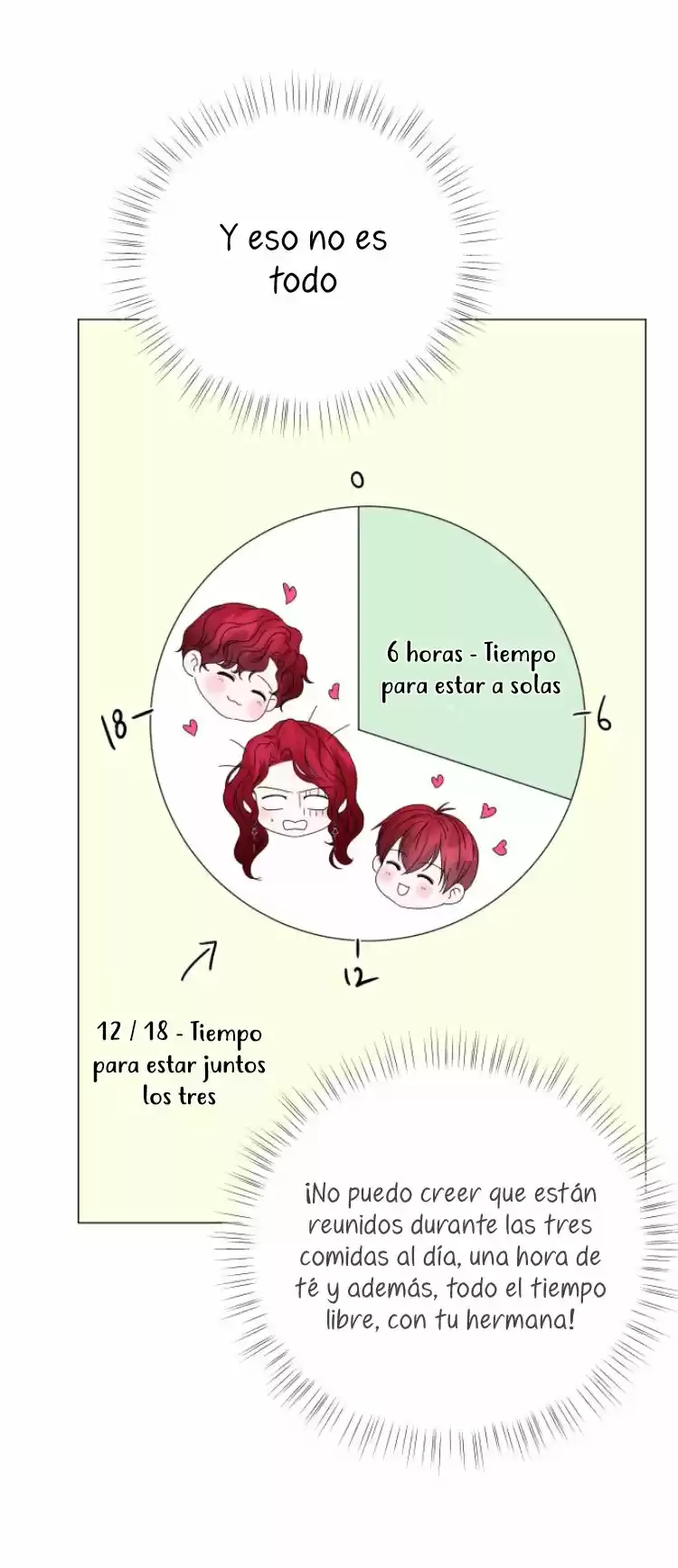 LAS CIRCUNSTANCIAS DEL CAMBIO DE CUERPOS - Capítulo 6 - Página 61 - LectorTMOo