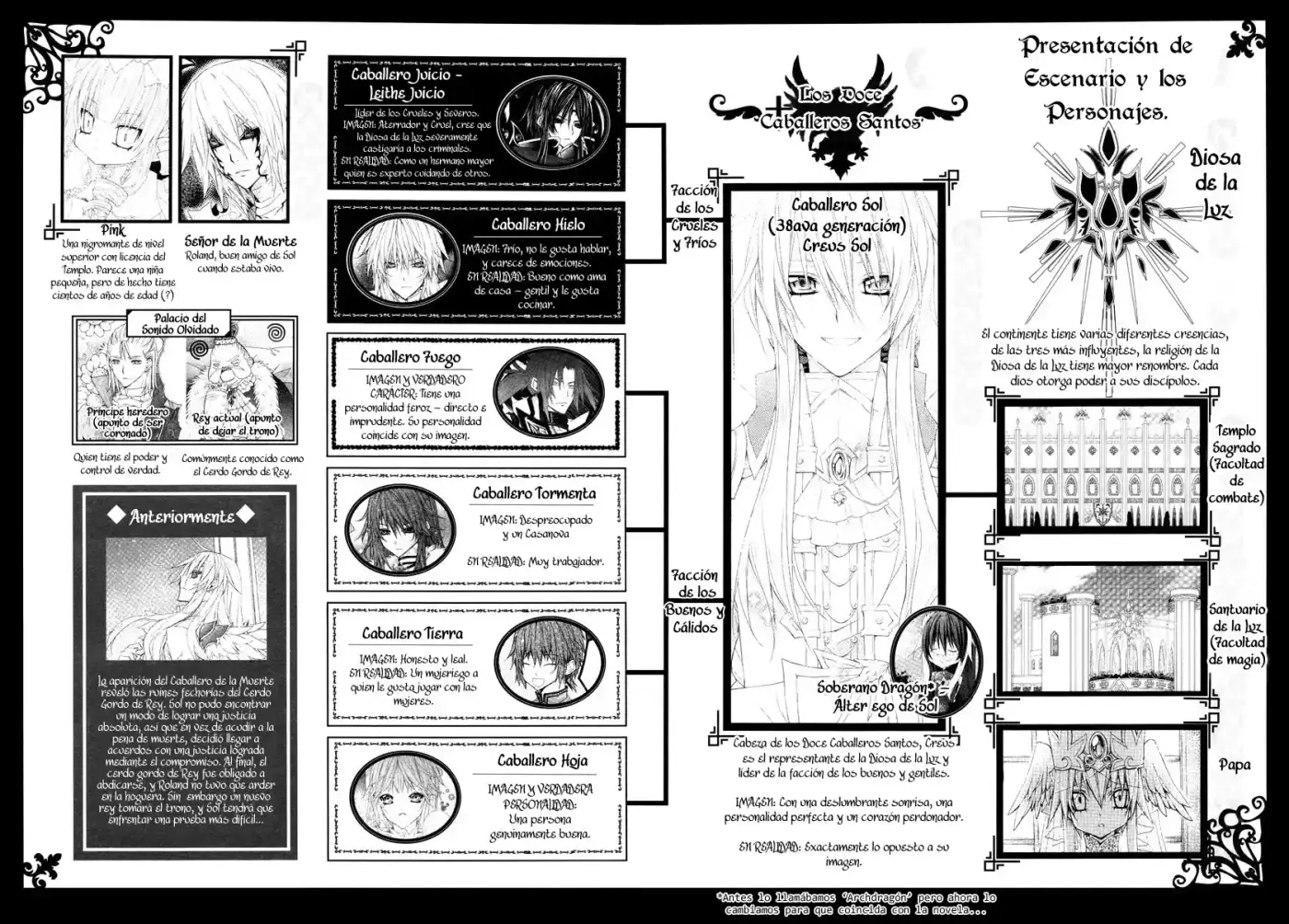Legend Of The Sun Knight - Capítulo 13 - Página 6 - LectorTMOo