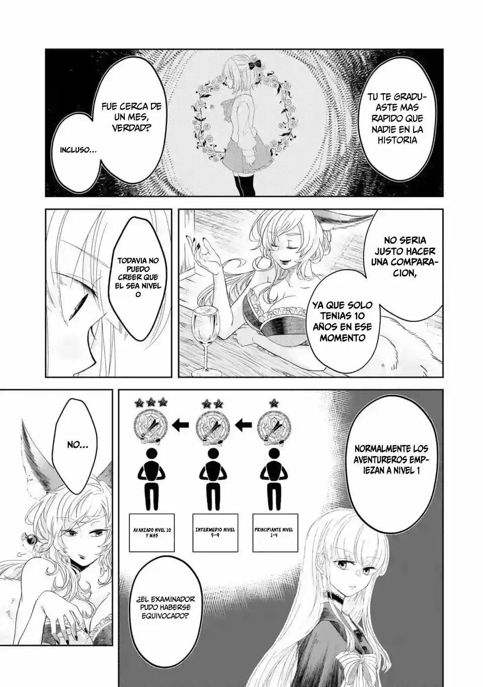 Level 0 No Maou-sama, Isekai De Boukensha Wo Hajimemasu - Capítulo 2.10 - Página 6 - LectorTMOo