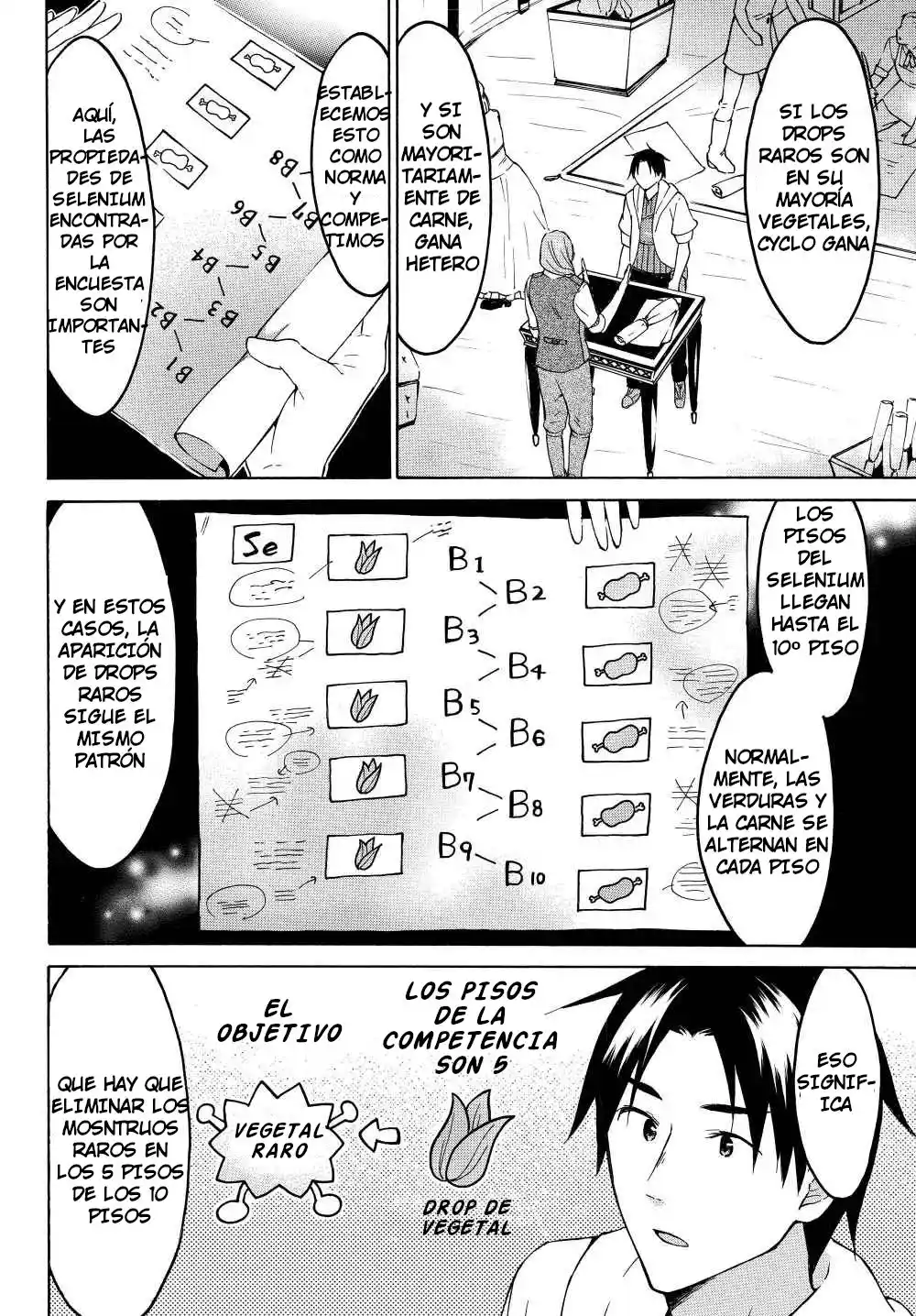 Level 1 With S-rank Drop Rate Is The Strongest - Capítulo 25 - Página 33 - LectorTMOo