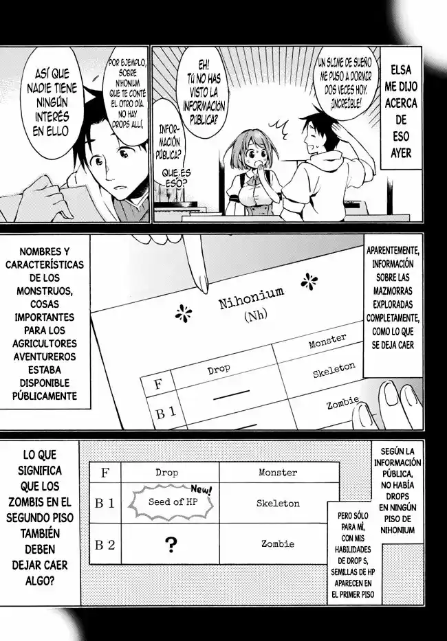 Level 1 With S-rank Drop Rate Is The Strongest - Capítulo 6 - Página 4 - LectorTMOo