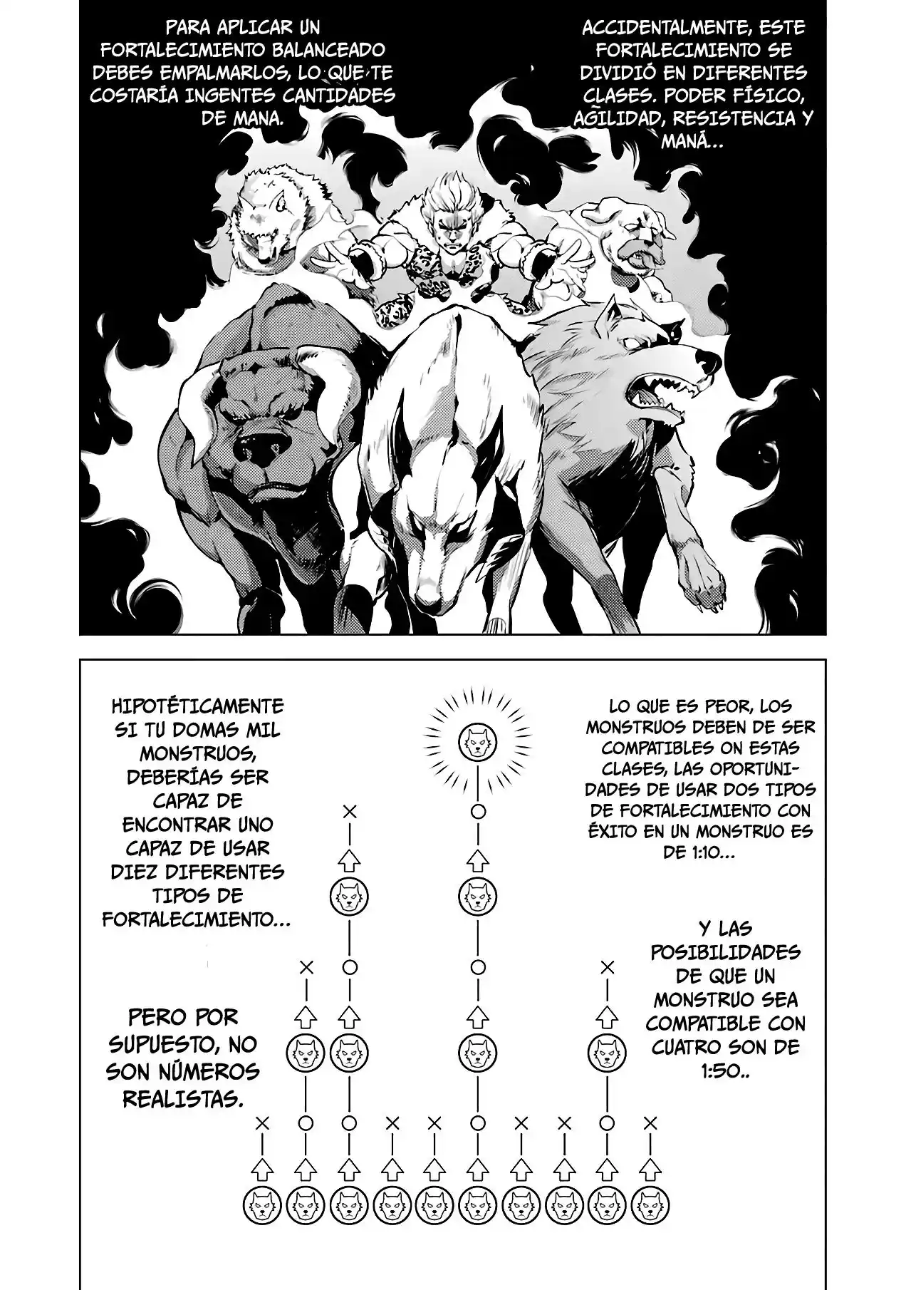 Life As A Reincarnated Sage In Another World ~Gaining A Second Profession And Becoming The Strongest In The World~ - Capítulo 28 - Página 58 - LectorTMOo