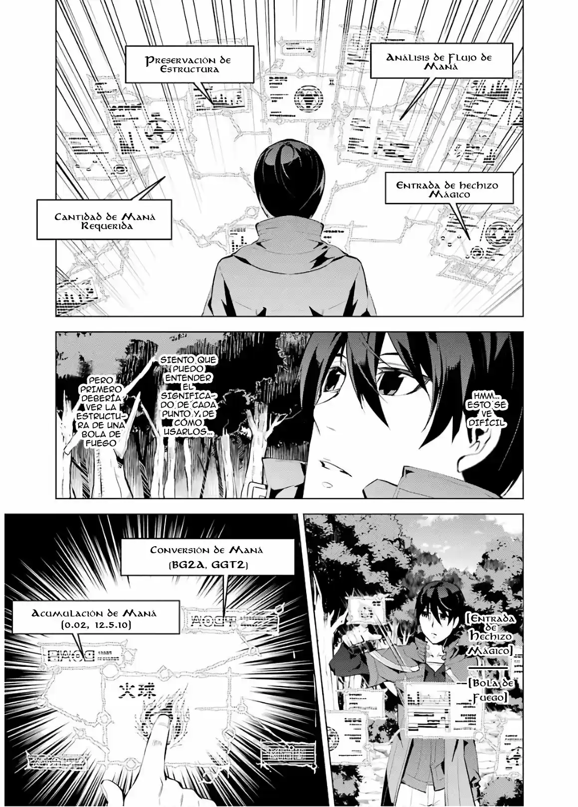 Life As A Reincarnated Sage In Another World ~Gaining A Second Profession And Becoming The Strongest In The World~ - Capítulo 6 - Página 10 - LectorTMOo