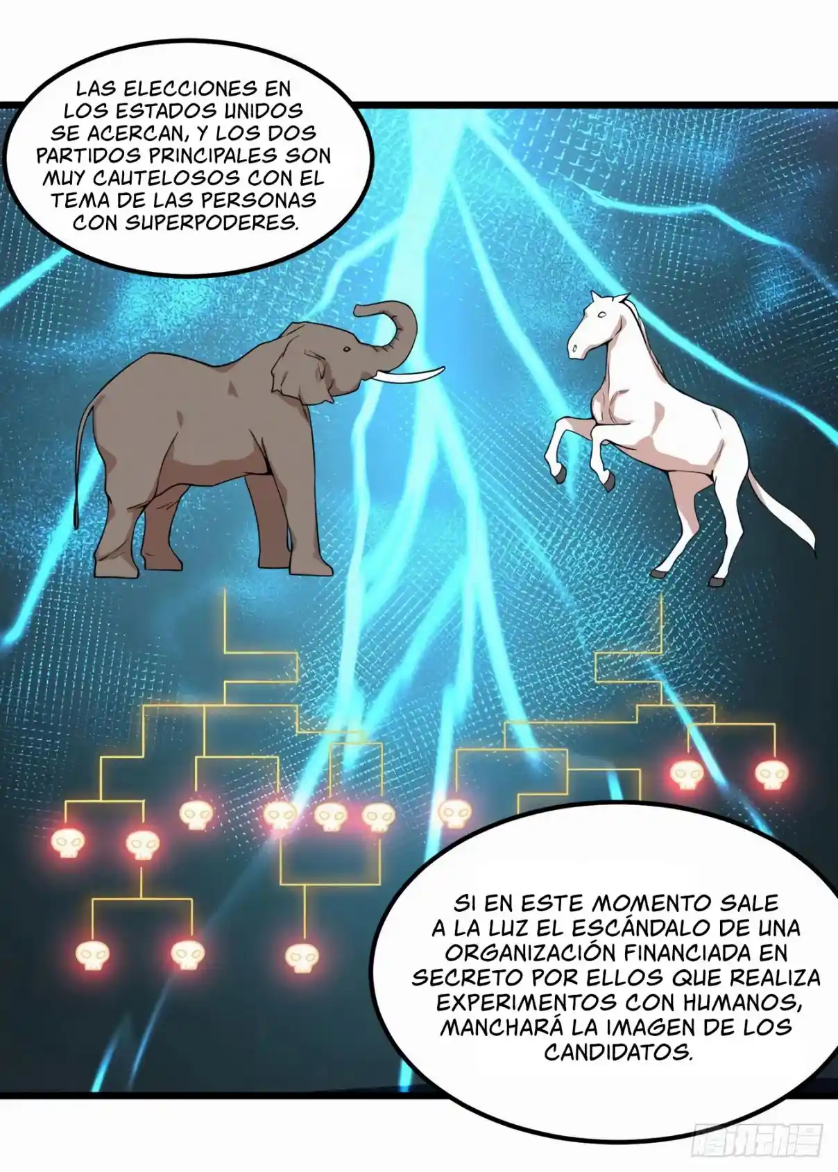 Lista De Villanos - Capítulo 139 - Página 36 - LectorTMOo