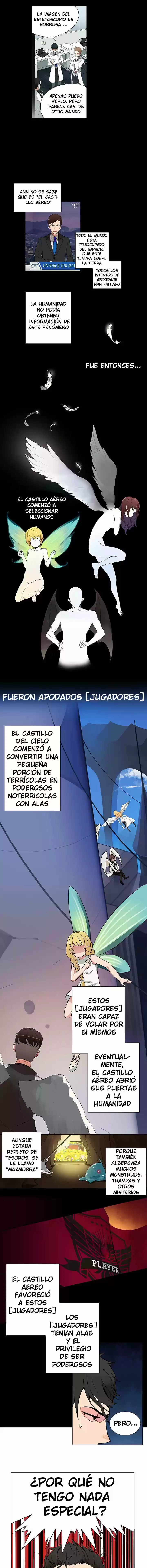 Log In Alone - Capítulo 1 - Página 5 - LectorTMOo