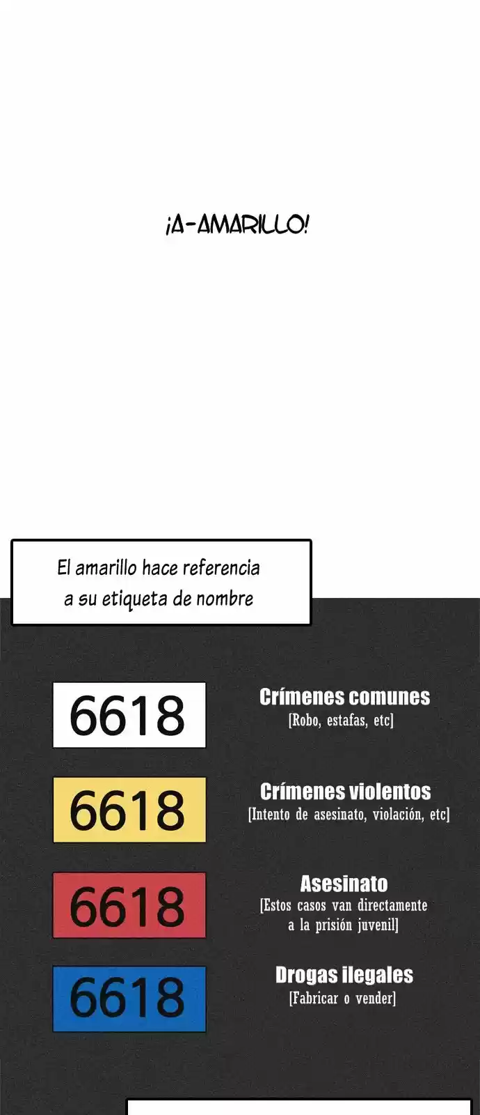 Lookism - Capítulo 180 - Página 28 - LectorTMOo