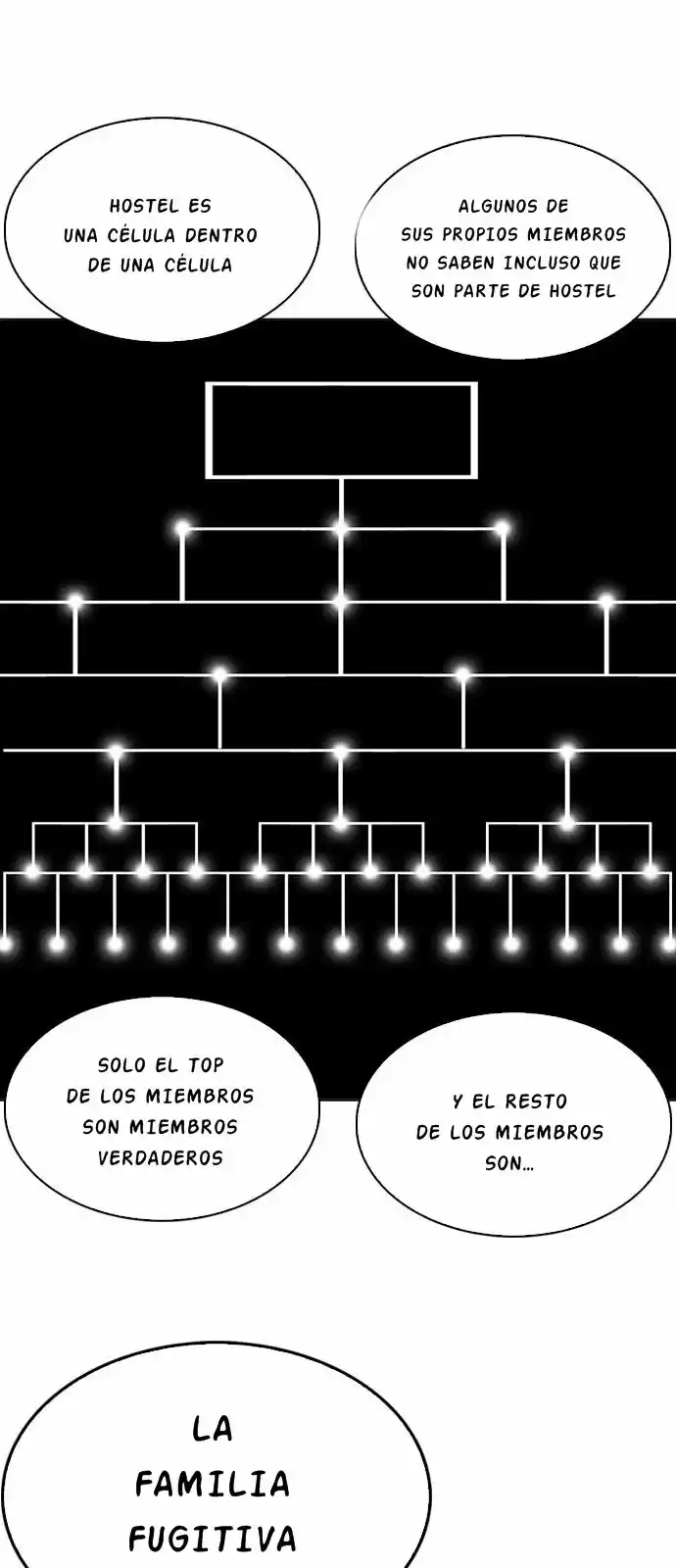 Lookism - Capítulo 219 - Página 43 - LectorTMOo
