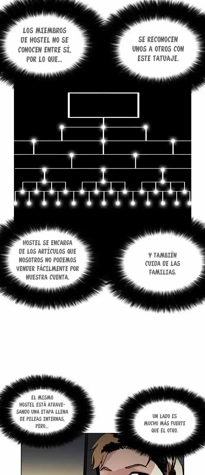 Lookism - Capítulo 222 - Página 41 - LectorTMOo