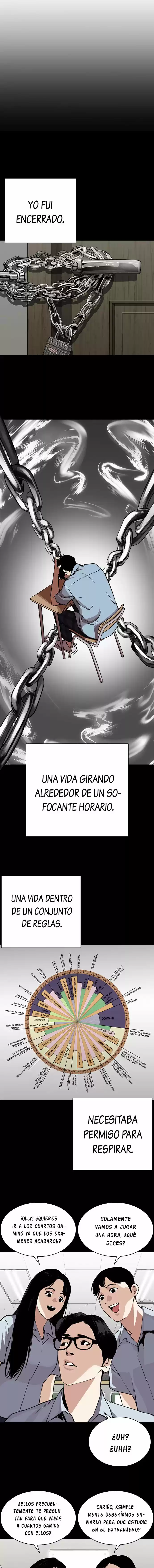 Lookism - Capítulo 281 - Página 6 - LectorTMOo