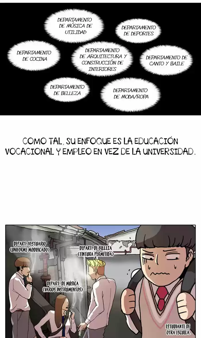 Lookism - Capítulo 4 - Página 39 - LectorTMOo