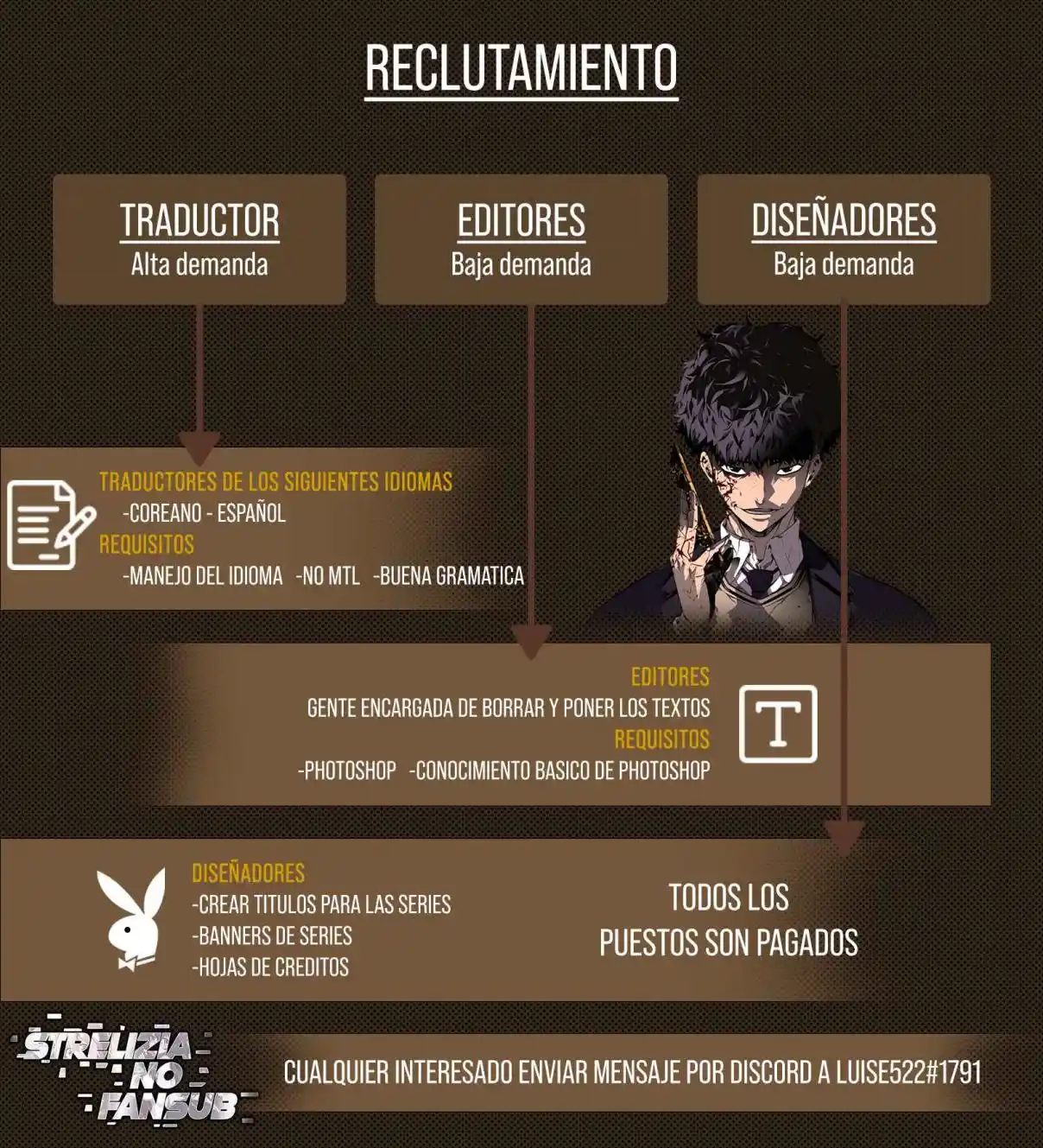 Lookism - Capítulo 425 - Página 19 - LectorTMOo