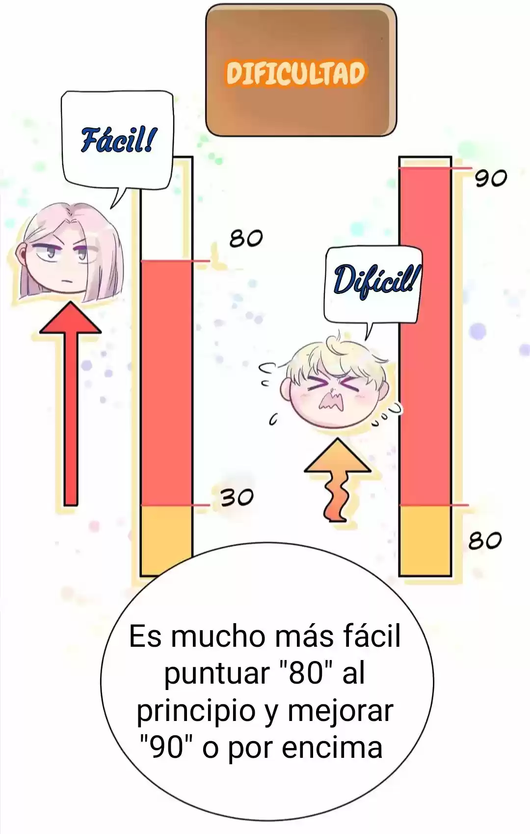 Los Candidatos De Mi Prometida - Capítulo 50 - Página 31 - LectorTMOo