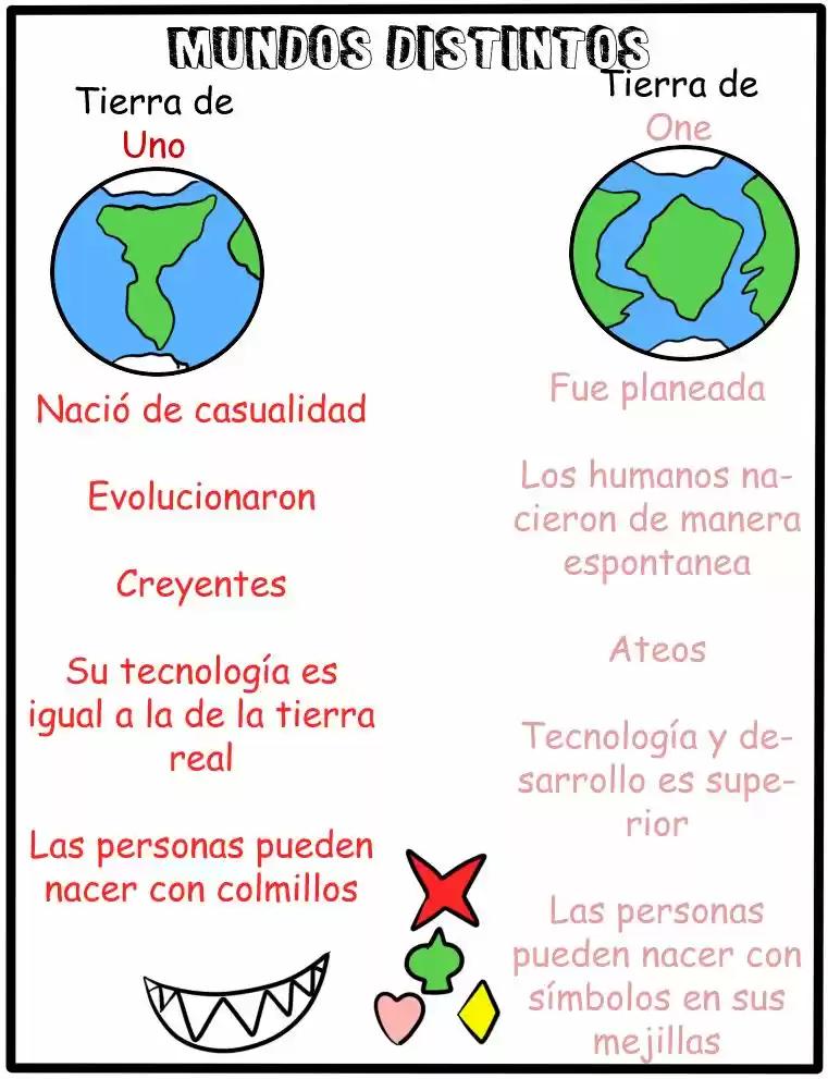 Los Dioses Hacen Lo Que Quieren - Capítulo 26 - Página 12 - LectorTMOo