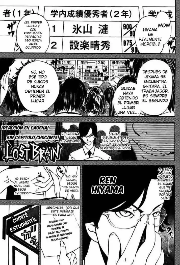Lost Brain - Capítulo 2 - Página 2 - LectorTMOo