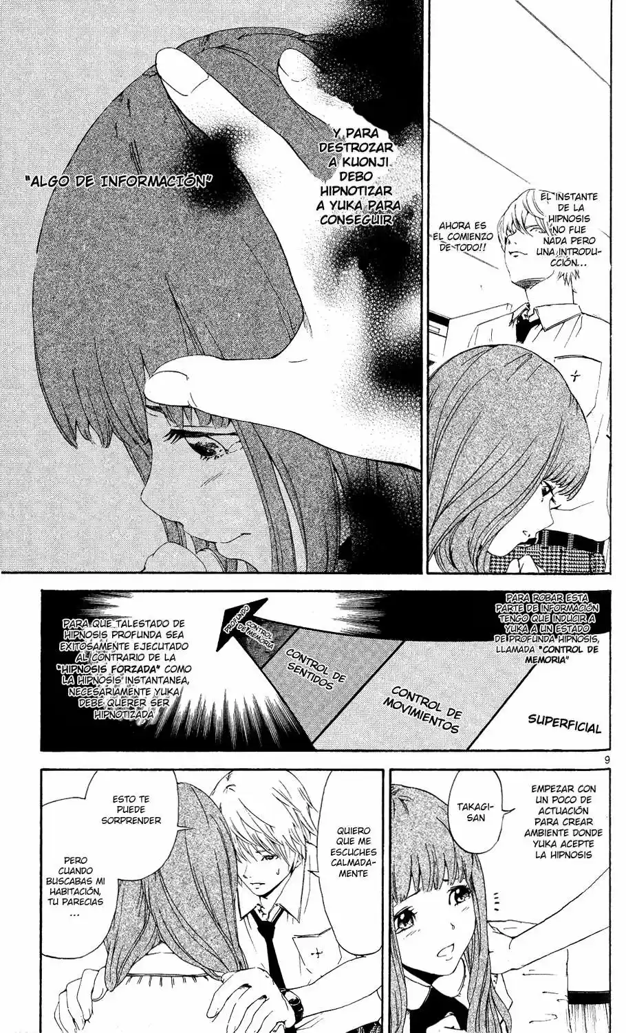 Lost Brain - Capítulo 5 - Página 10 - LectorTMOo
