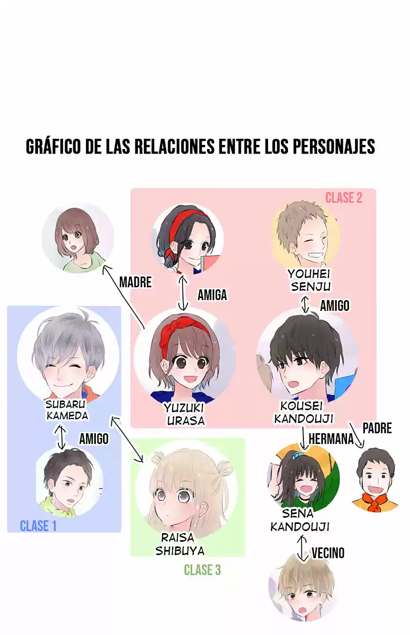 Love Doesn't Talk - Capítulo 33 - Página 9 - LectorTMOo