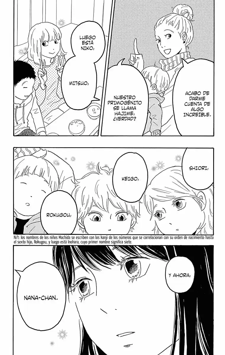 Machida-kun No Sekai - Capítulo 27 - Página 34 - LectorTMOo