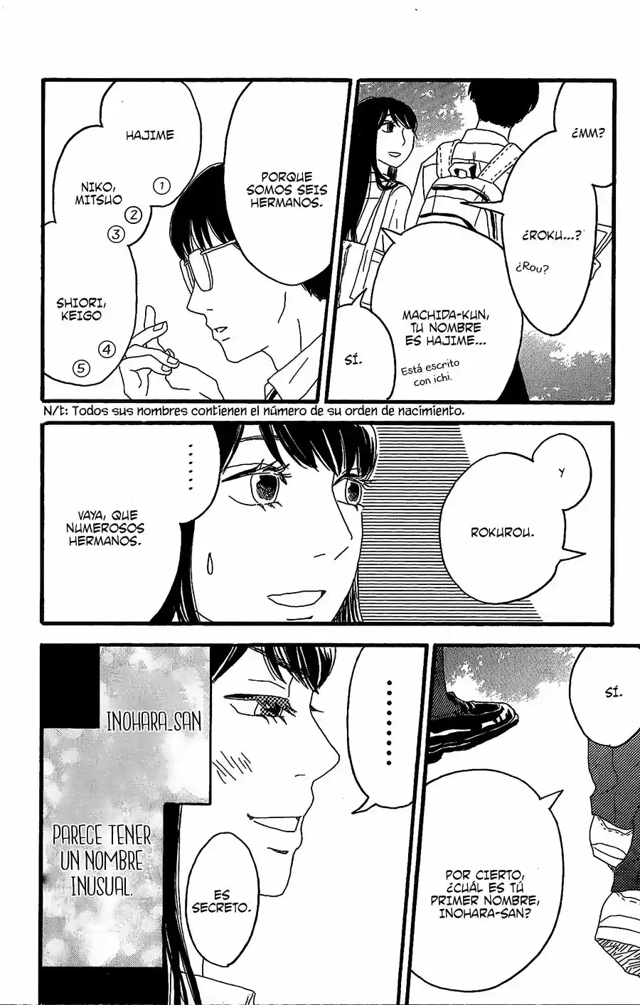 Machida-kun No Sekai - Capítulo 5 - Página 47 - LectorTMOo