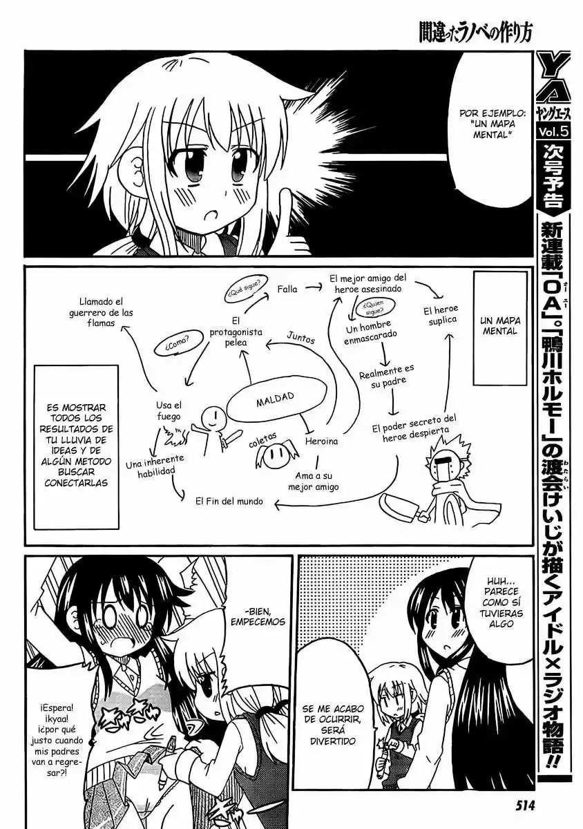 Machigatta Light Novel No Tsukurikata - Capítulo 4 - Página 14 - LectorTMOo