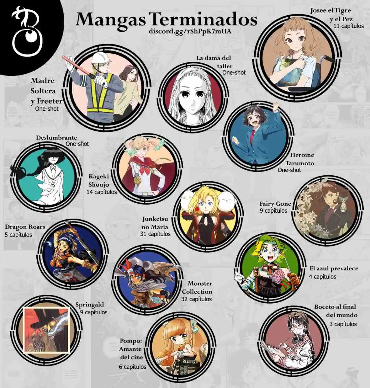 Madowanai Hoshi - Capítulo 50 - Página 22 - LectorTMOo
