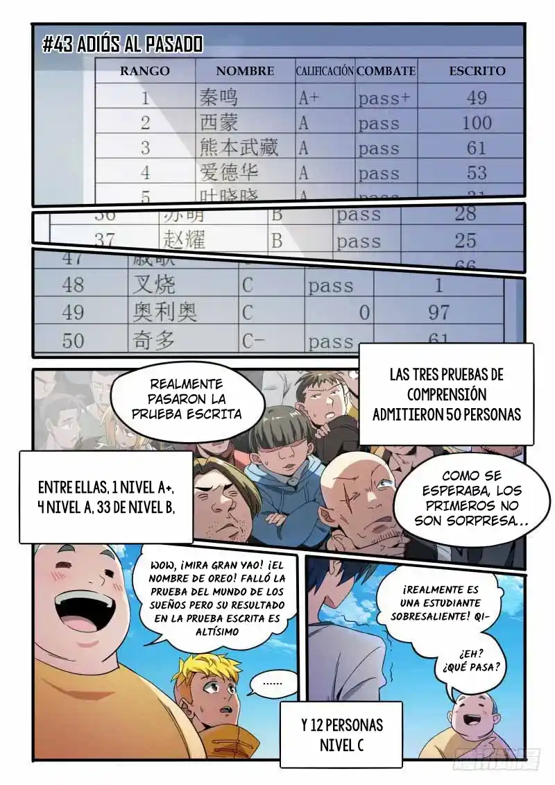 Maestro Del Espíritu Supremo - Capítulo 43 - Página 2 - LectorTMOo