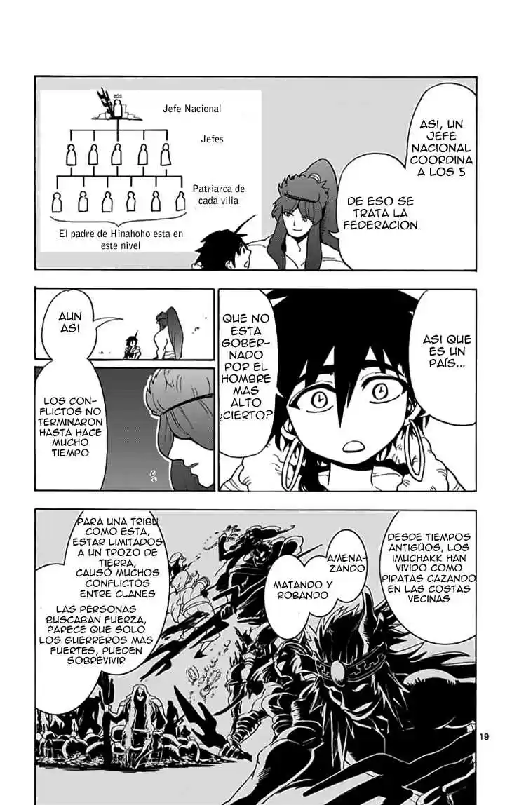 Magi - Sinbad No Bouken - Capítulo 19 - Página 20 - LectorTMOo