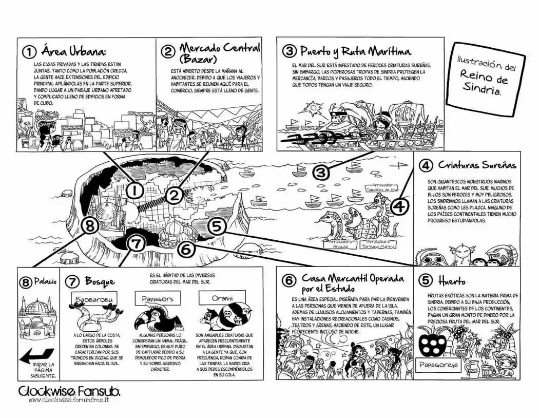 Magi - Capítulo 88.5 - Página 2 - LectorTMOo