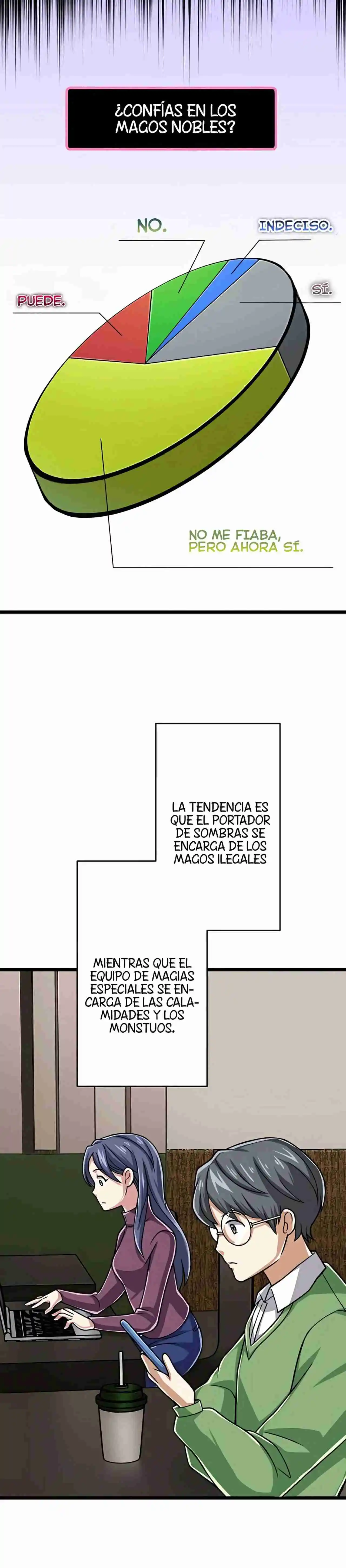 Magic Level 99990000 Great Sage Of All Attributes - Capítulo 62 - Página 32 - LectorTMOo