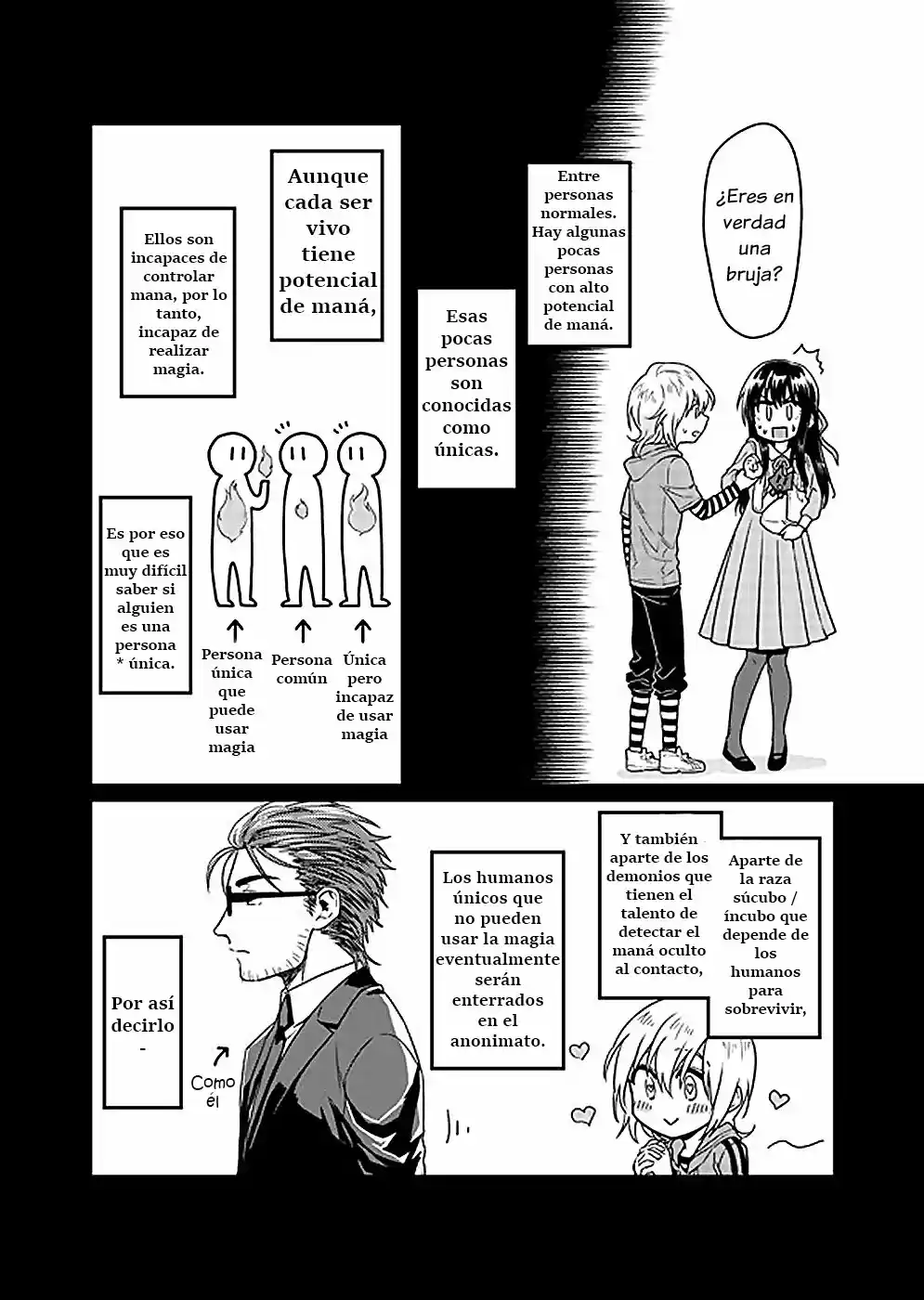Magic Marriage - Capítulo 6.20 - Página 2 - LectorTMOo