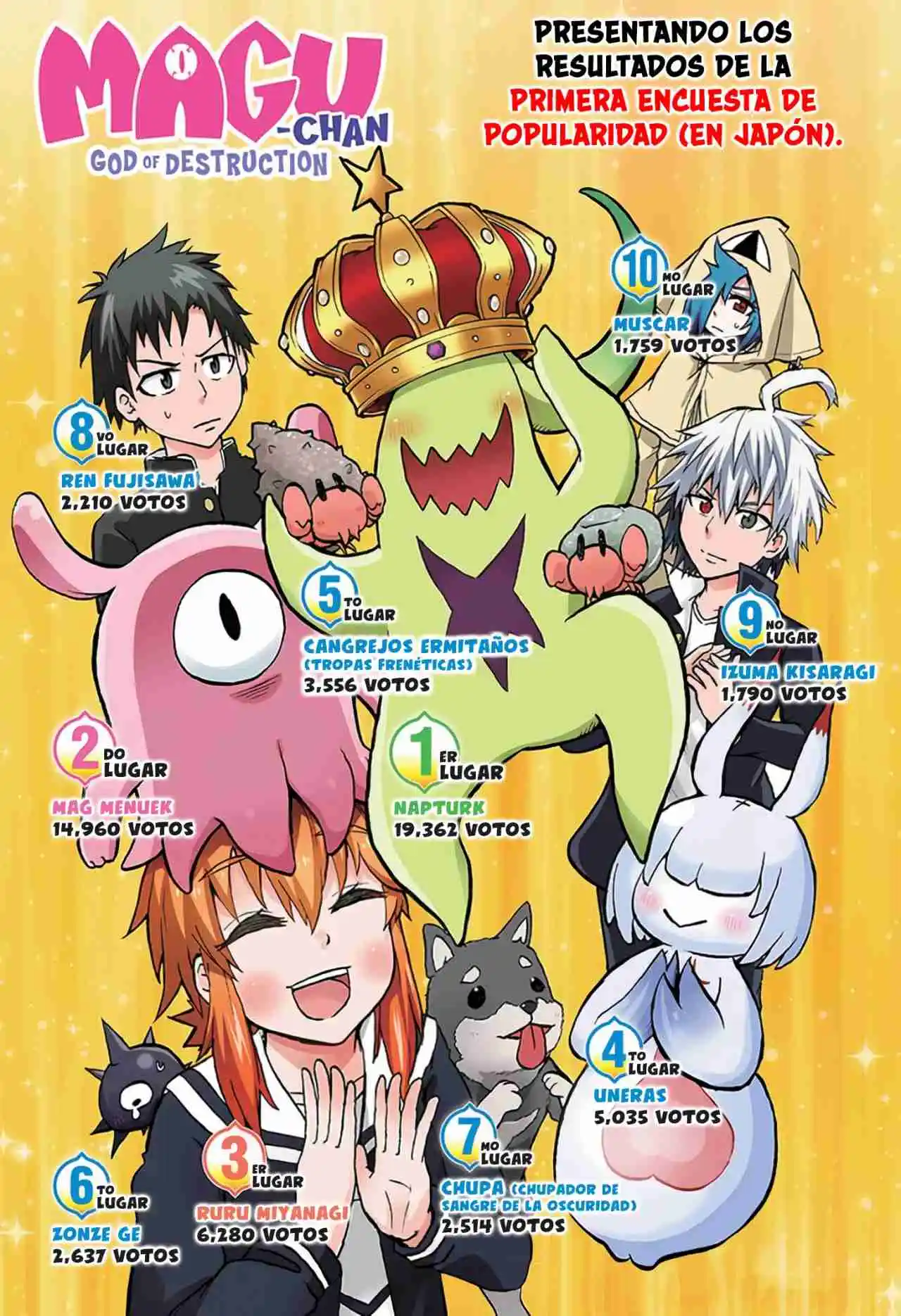 Magu-chan: Dios De La Destrucción - Capítulo 70 - Página 22 - LectorTMOo
