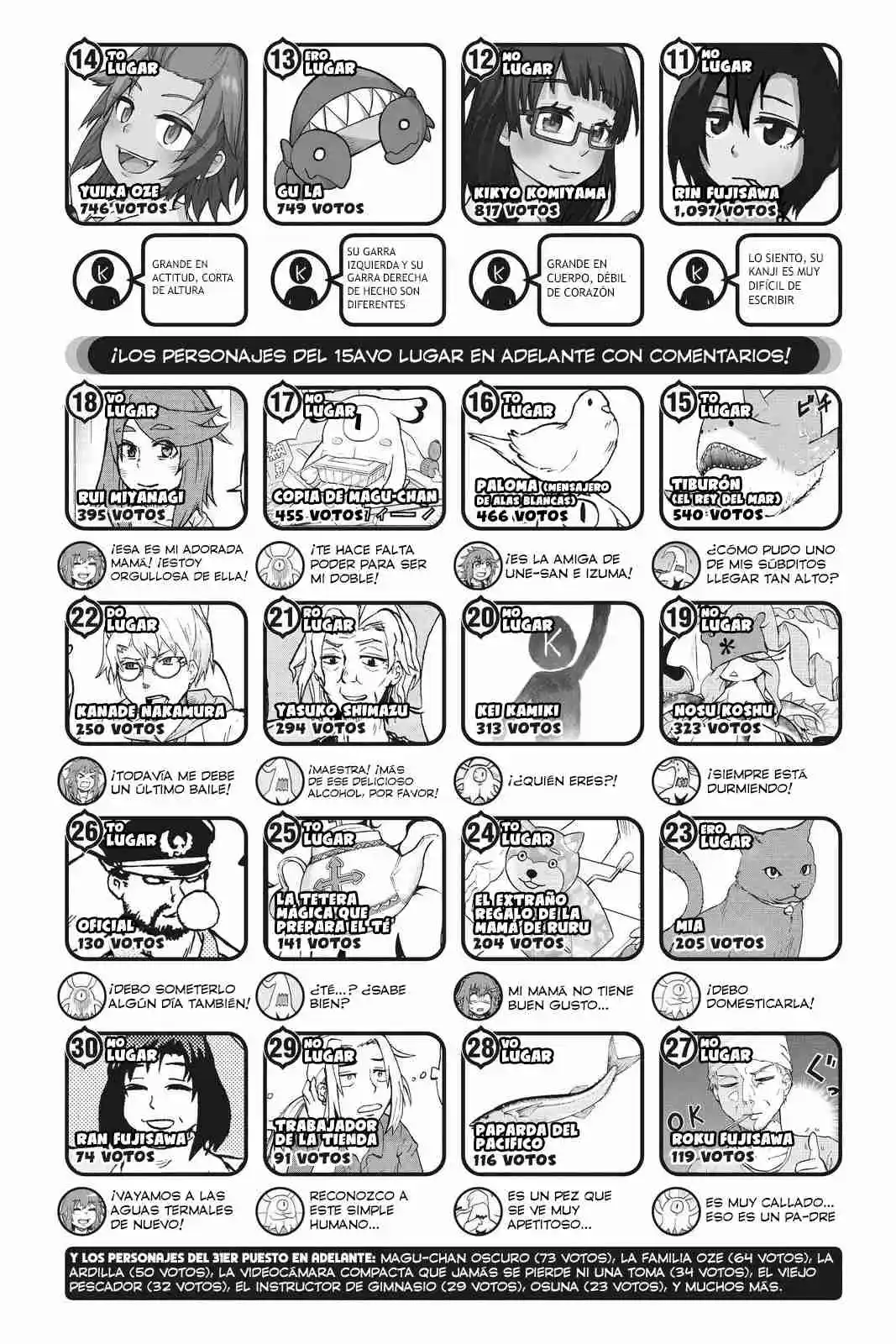 Magu-chan: Dios De La Destrucción - Capítulo 70 - Página 24 - LectorTMOo