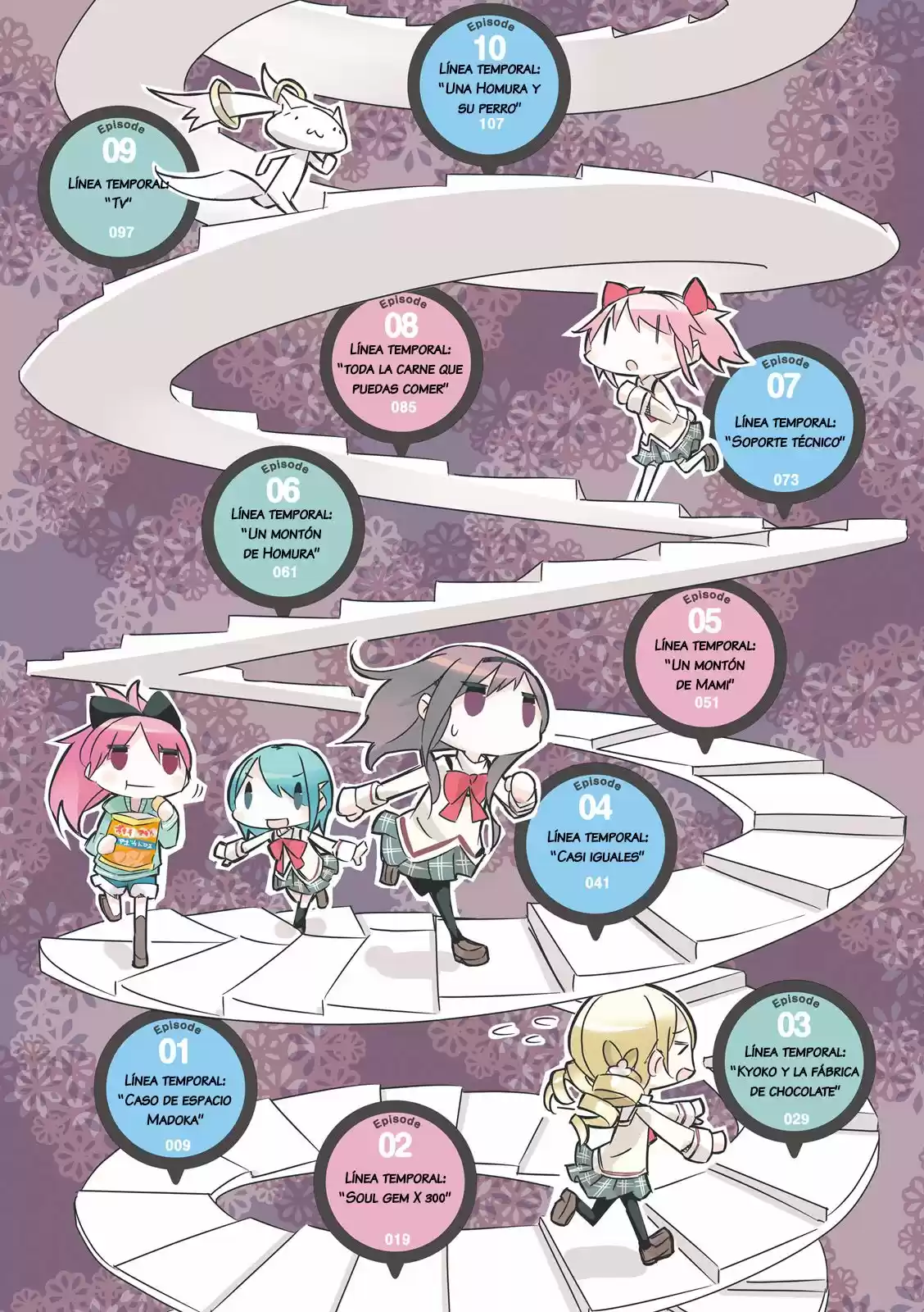 Mahou Shoujo Homura Tamura: Heikou Sekai Ga Itsumo Heikou De Aru To Wa Kagiranai No Da - Capítulo 1 - Página 4 - LectorTMOo