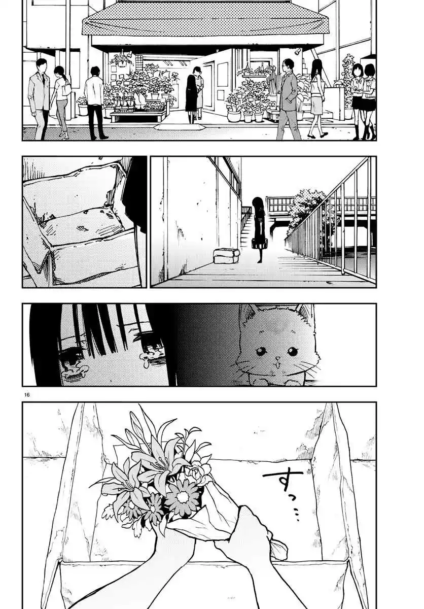 Mahou Shoujo Site - Capítulo 2 - Página 17 - LectorTMOo