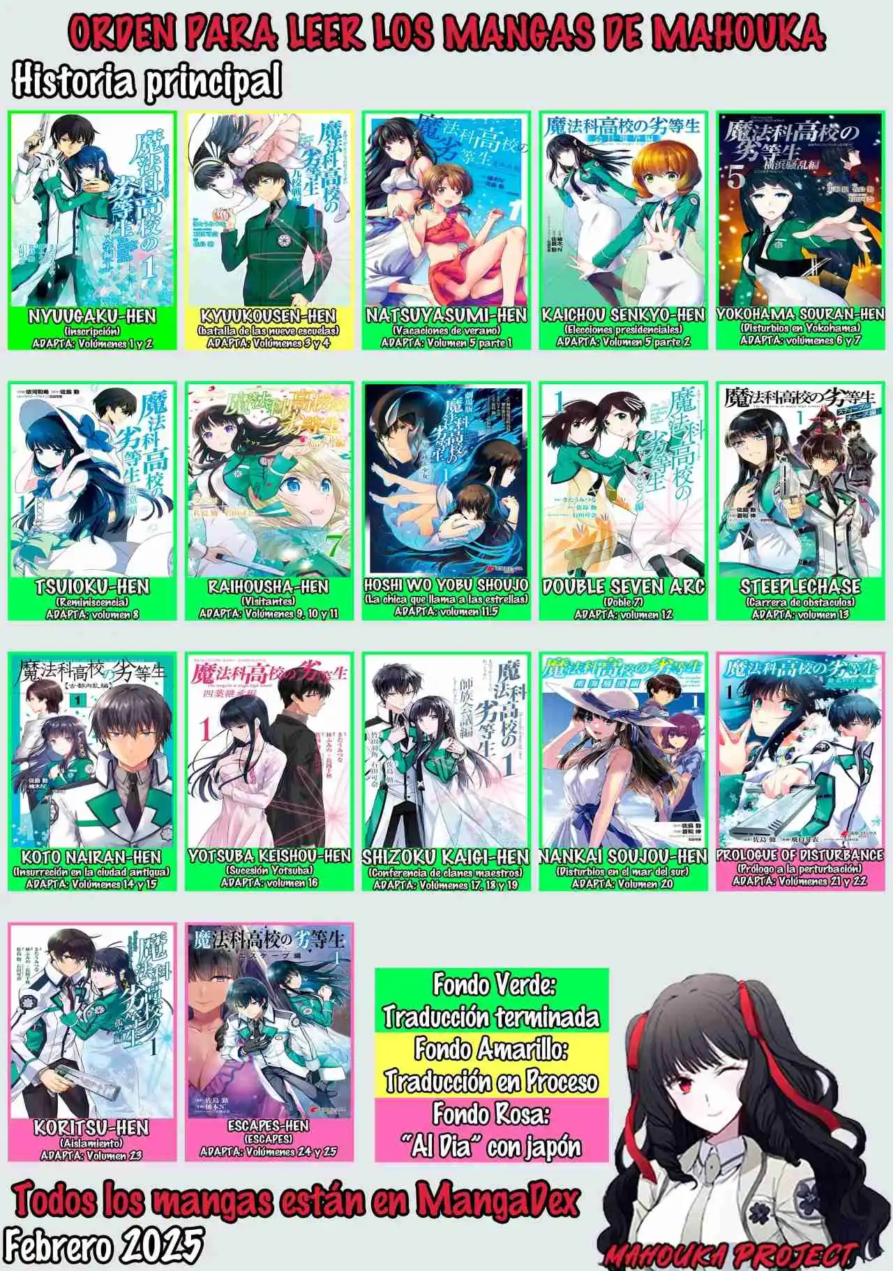 Mahouka Koukou No Rettousei: ESCAPES Arc - Capítulo 19 - Página 23 - LectorTMOo
