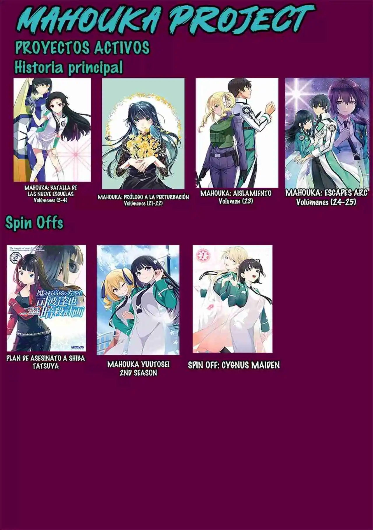 Mahouka Koukou No Rettousei - Steeplechase-hen - Capítulo 59 - Página 39 - LectorTMOo